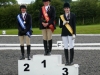 Novice Open Equi-Lympics Novice Open Equi-Lympics